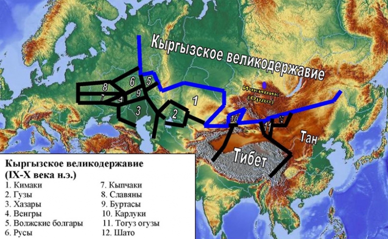 Кыргызское великодержавие