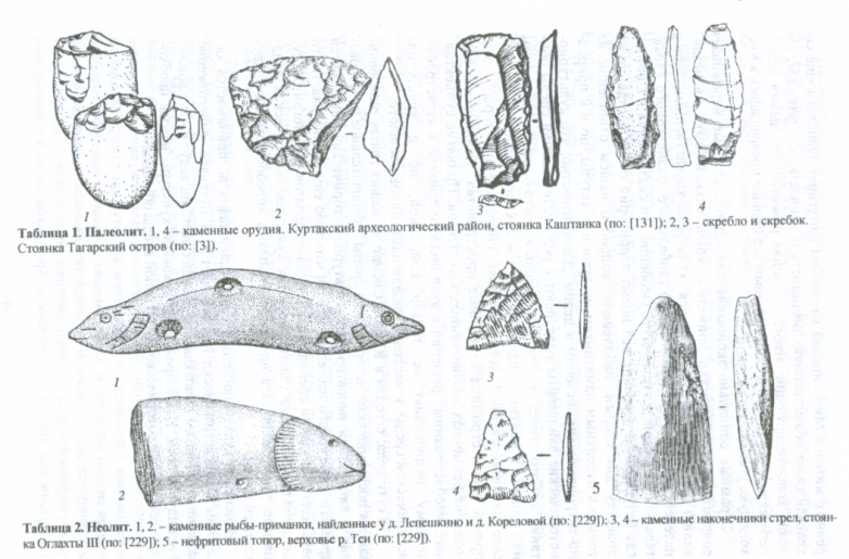 Каменный век - Хакасия - Хакасско-Минусинская котловина